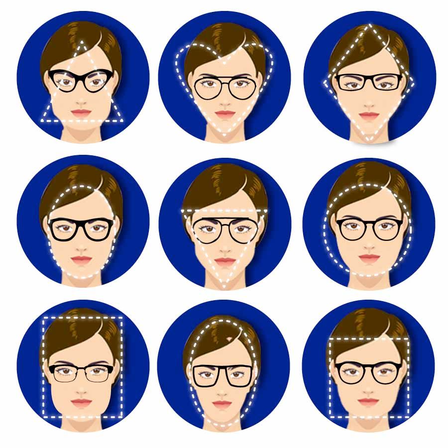 Diferentes estilos de armazones para cada tipo de rostro