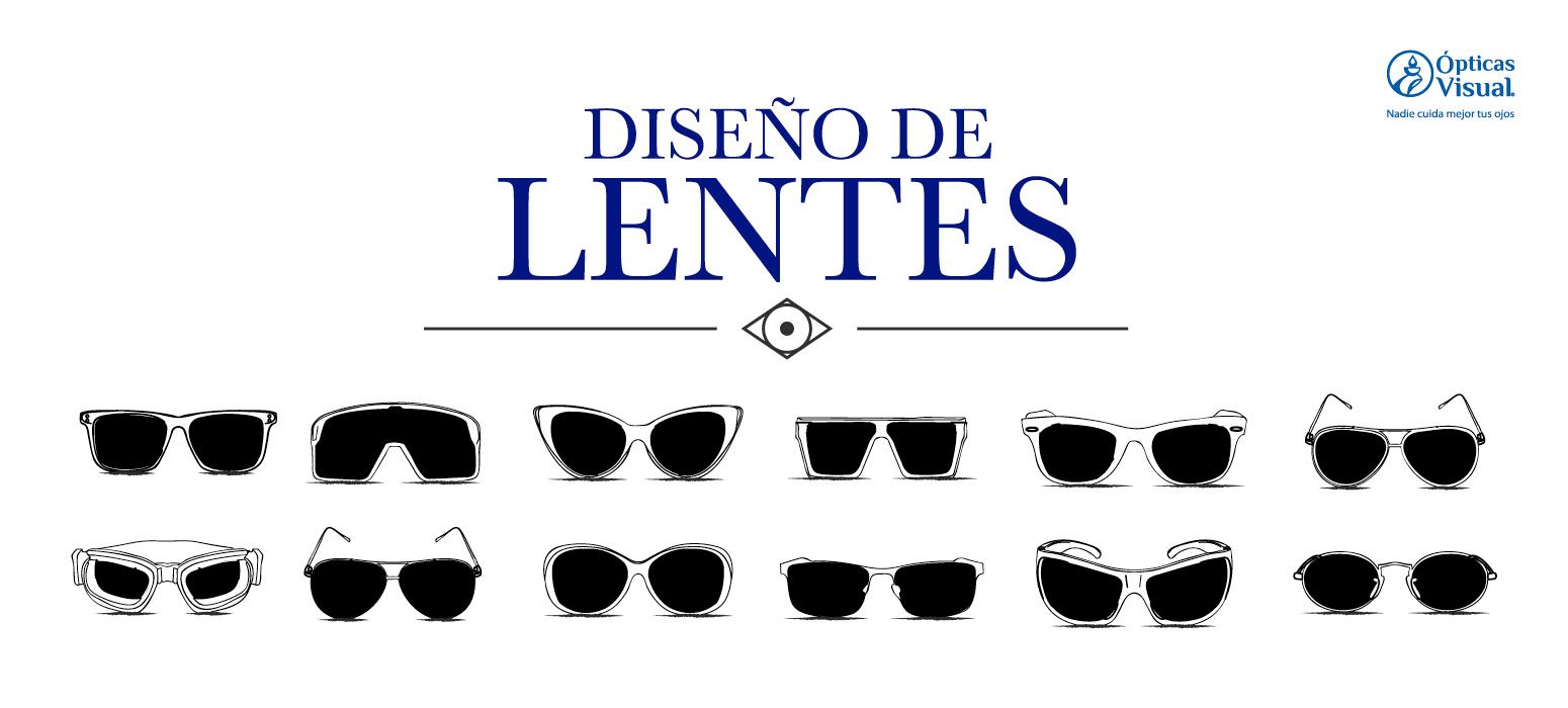 Estilos de armazón